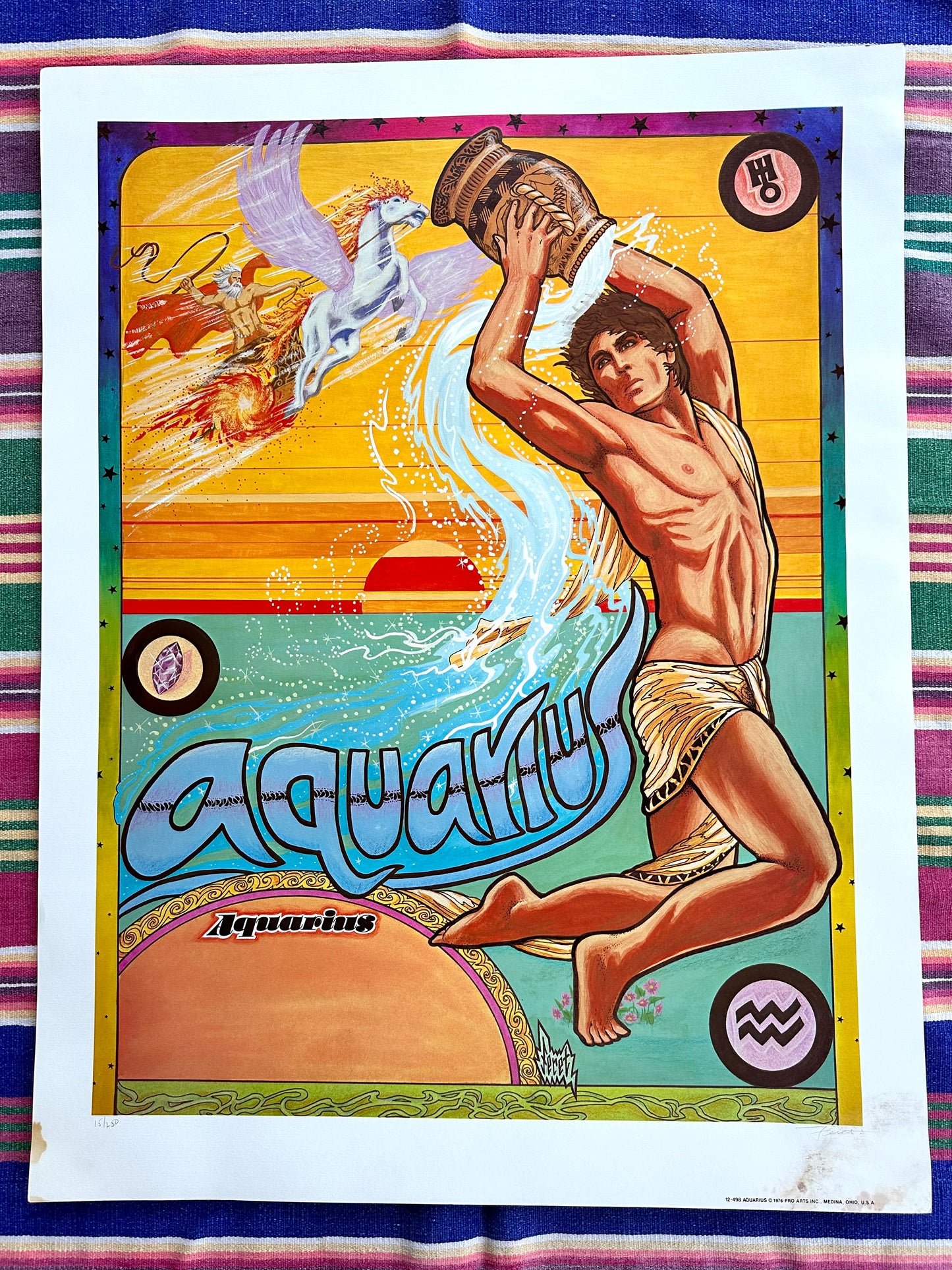Aquarius Astrology Poster