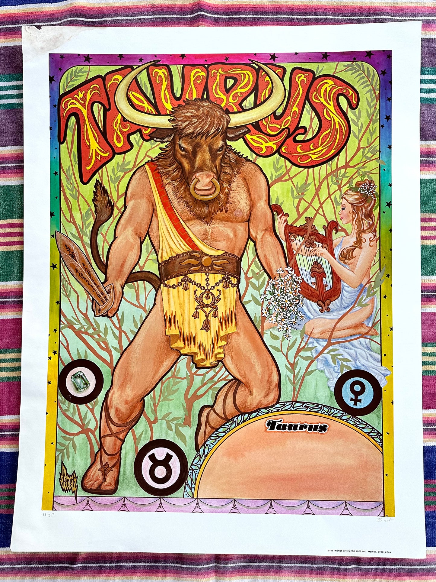 Taurus Astrology Poster