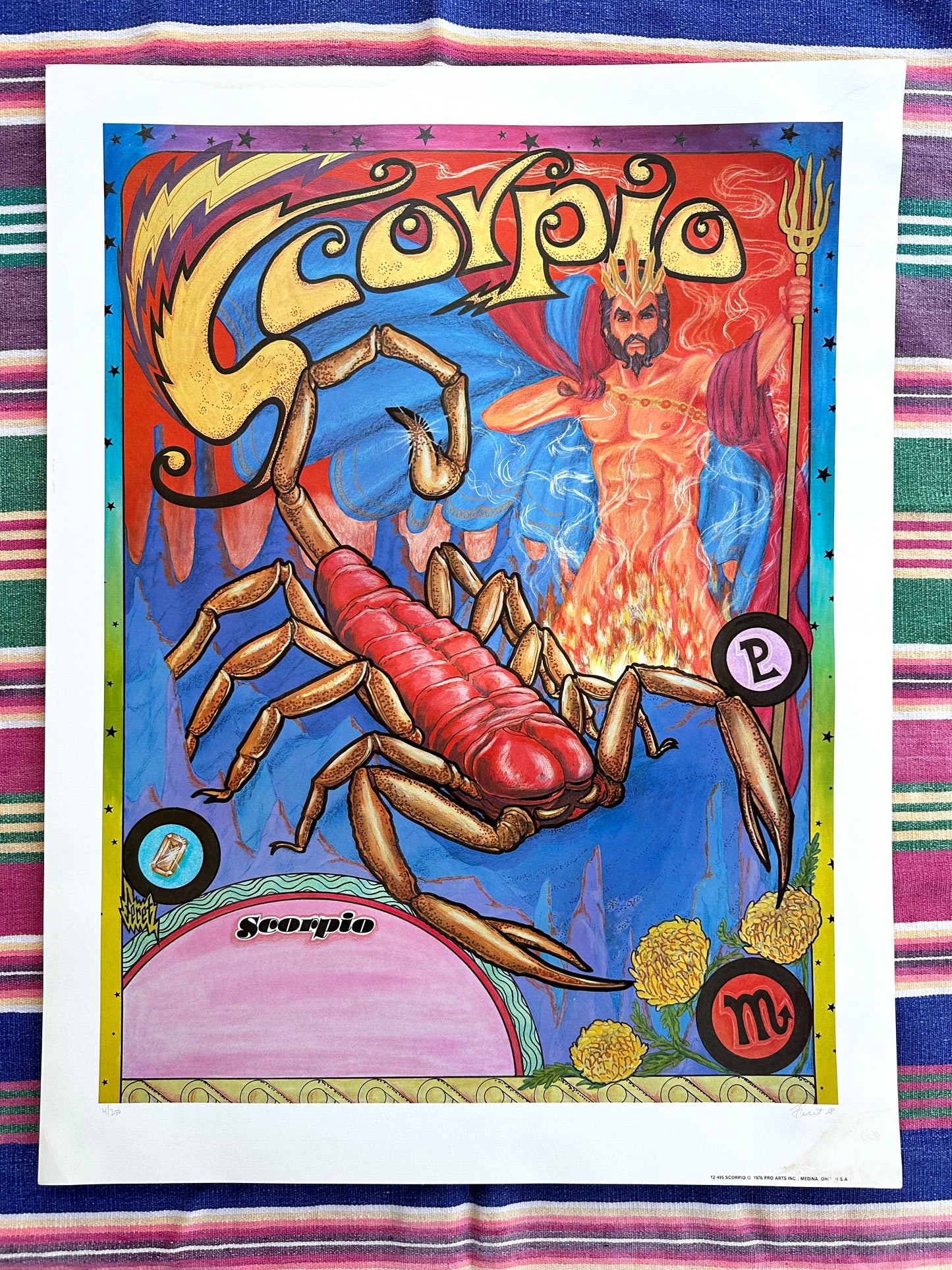 Scorpio Astrology Poster